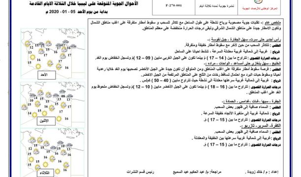 افتتاح دورة (تجمع مكونات سبها) للفن التشكيلي