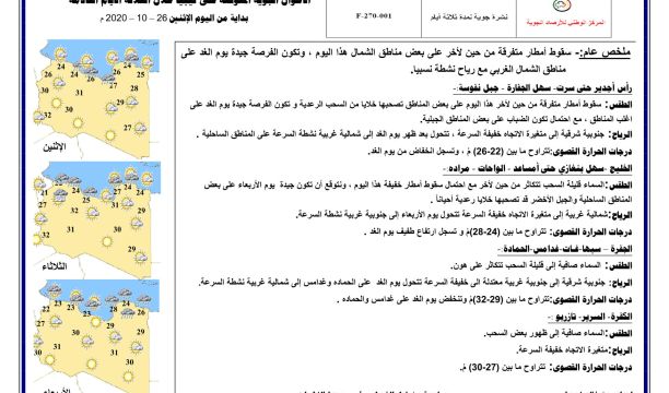 المركز الصحي اللبة بجالو يجري (300) تطعيم للطلبة الملتحقين بالصف الأول