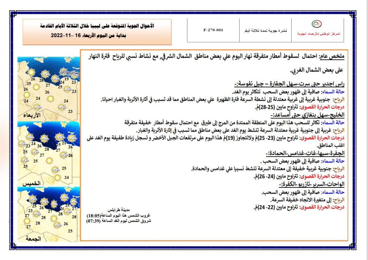 النشرة الجوية ليوم الإربعاء الموافق 16 – 11 – 2022 الصادرة عن المركز الوطني للأرصاد الجوية