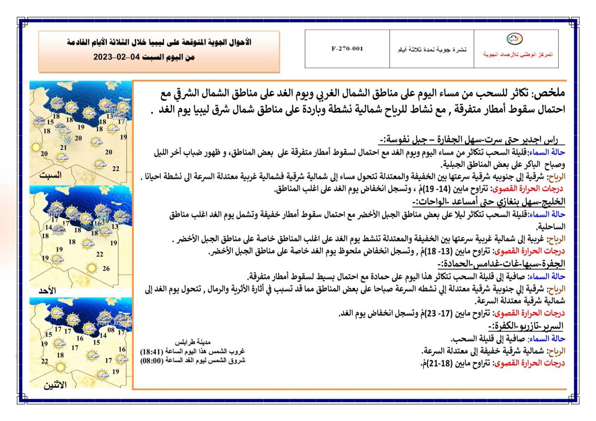 النشرة الجوية ليوم السبت الموافق 04– 02– 2023 الصادرة عن المركز الوطني للأرصاد الجوية