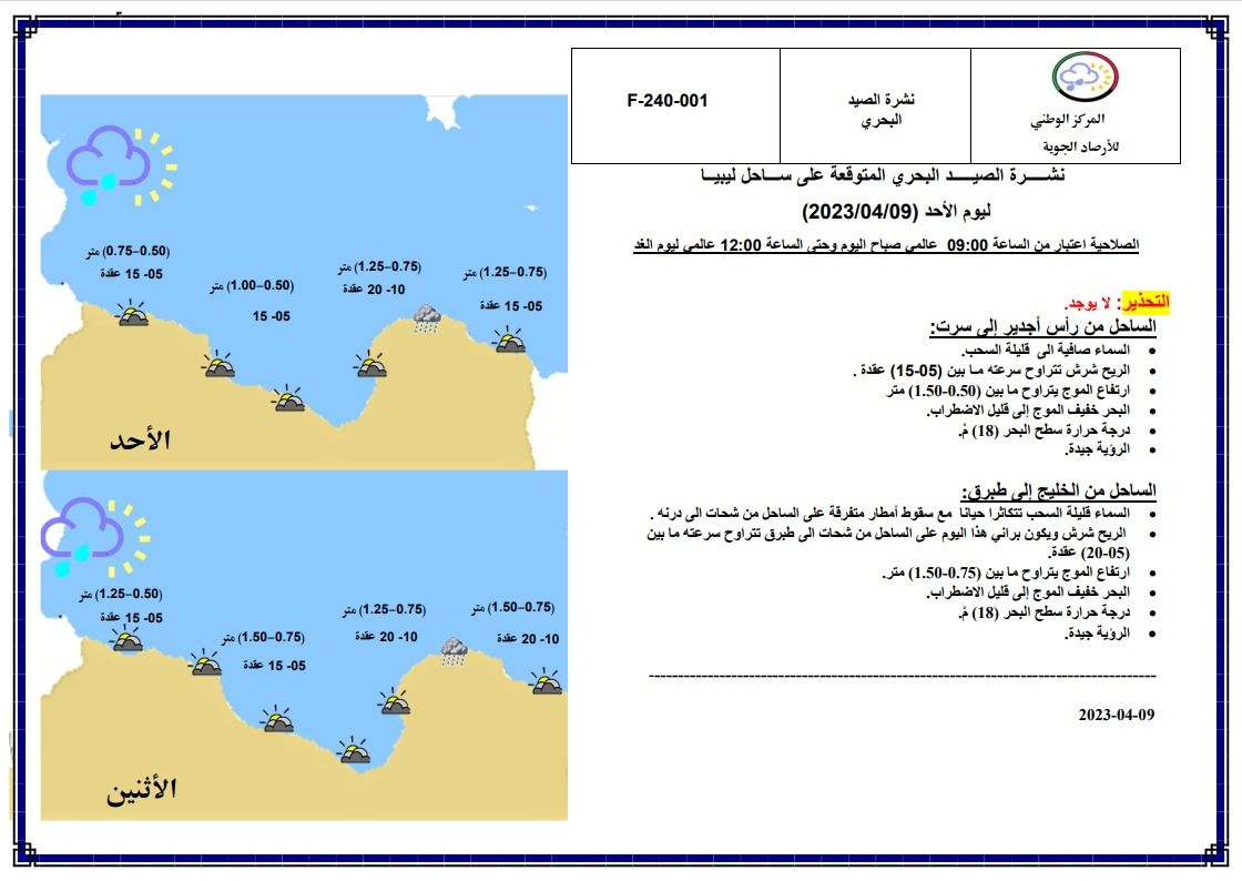 النشرة الجوية ليوم الأحد الموافق 09– 04 – 2023 الصادرة عن المركز الوطني للأرصاد الجوية