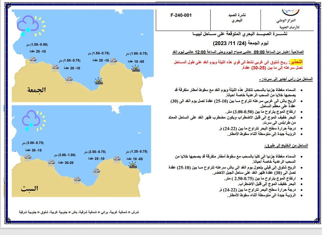 النشرة الجوية ليوم الجمعة الموافق 24 – 11– 2023 الصادرة عن المركز الوطني للأرصاد الجوية