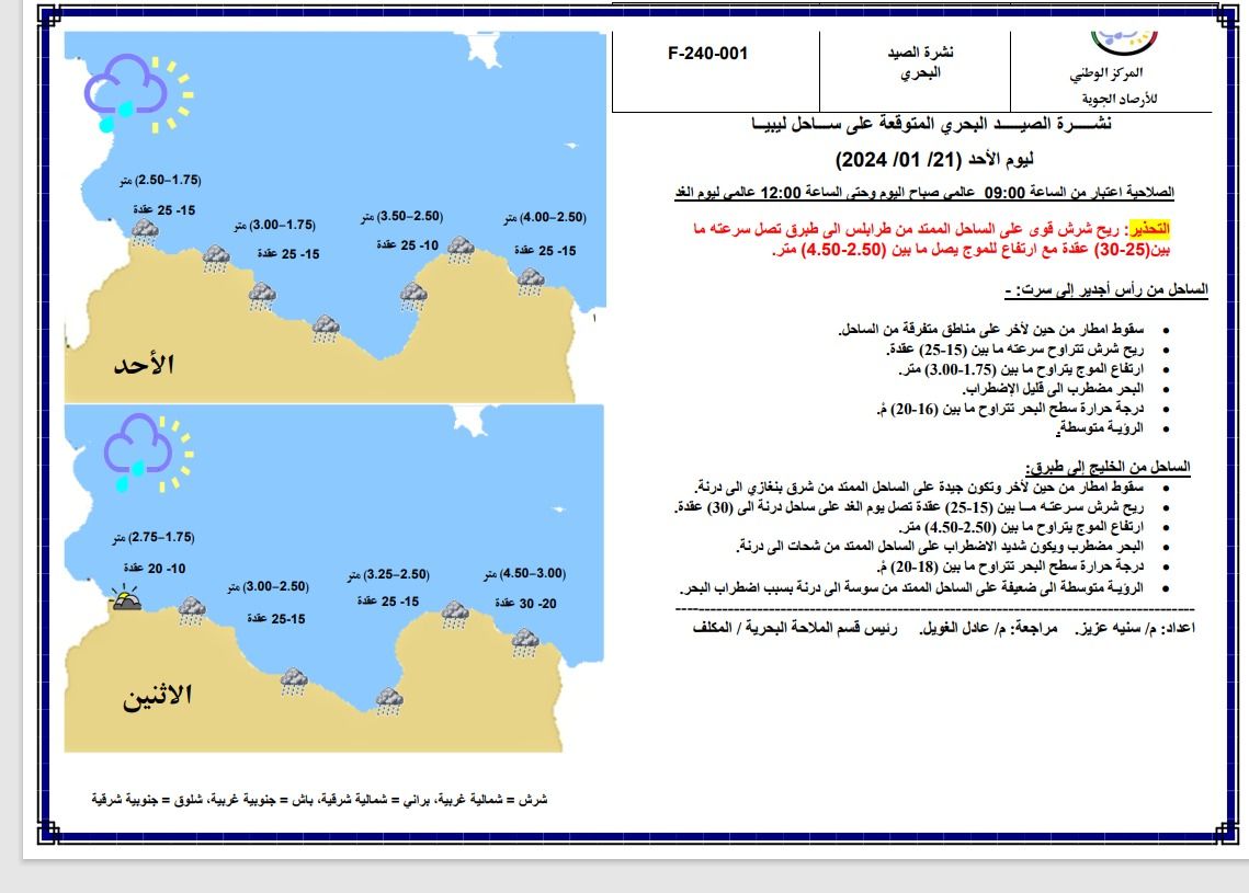 النشرة الجوية ليوم الاحد الموافق 21– 01– 2024 الصادرة عن المركز الوطني للأرصاد الجوية