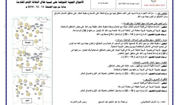 (143.765.224.91) إجمالي المبالغ المباعة بالدولار في المصرف الليبي الخارجي عن الفترة من 1/ 1/ حتى 31/ 10/ 2019