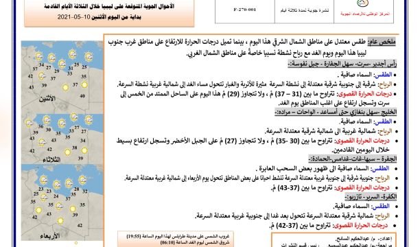 اختتام مسابقة جمعية بيوت الشباب الليبية لحفظ القرآن الكريم بالجنوب