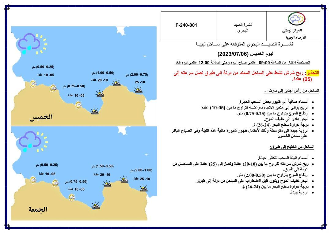 النشرة الجوية ليوم الخميس الموافق 06 – 07 – 2023 الصادرة عن المركز الوطني للأرصاد الجوية