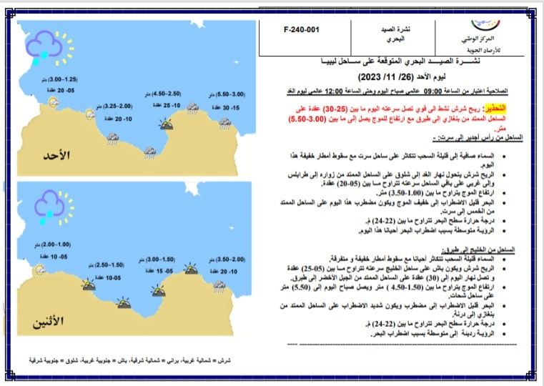 النشرة الجوية ليوم الأحد الموافق 26 – 11– 2023 الصادرة عن المركز الوطني للأرصاد الجوية