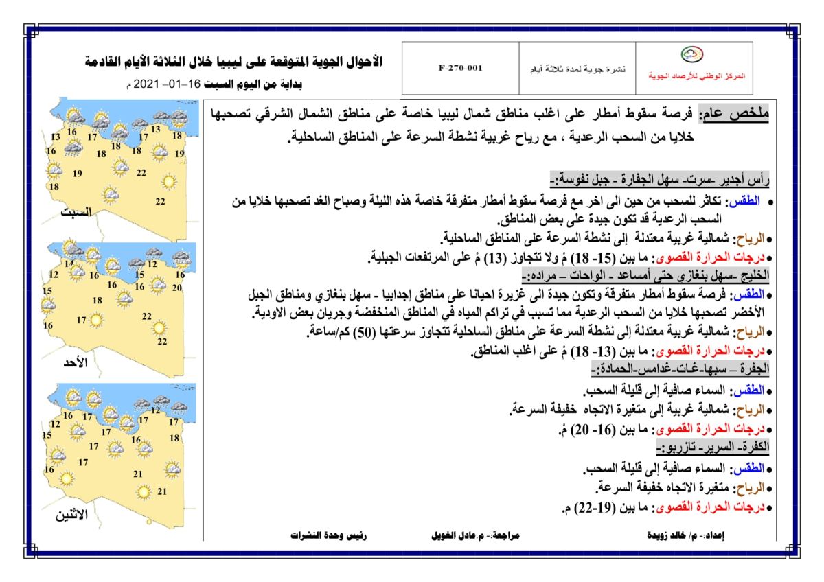 النشرة الجوية ليوم السبت الموافق 16 – 01 – 2021 الصادرة عن المركز الوطني للأرصاد الجوية