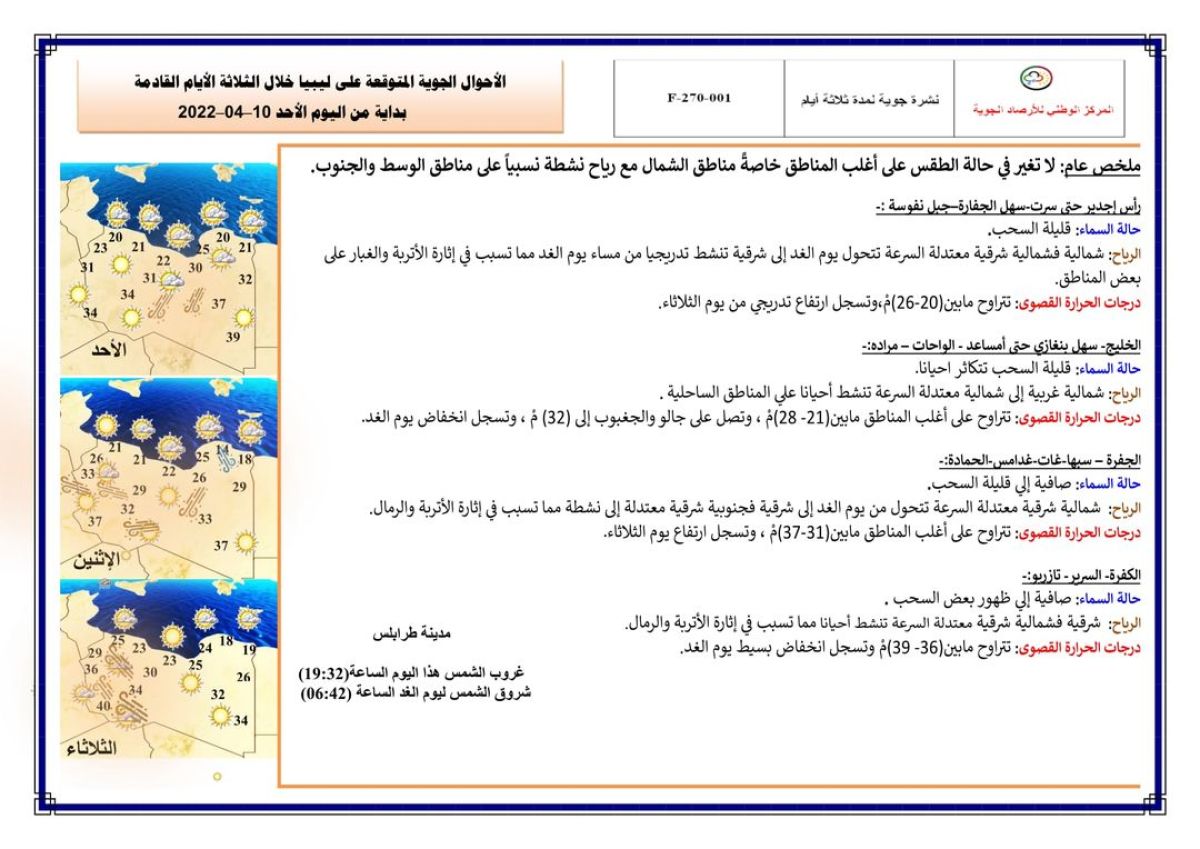 النشرة الجوية ليوم الأحد الموافق 10 – 04 – 2022 الصادرة عن المركز الوطني للأرصاد الجوية