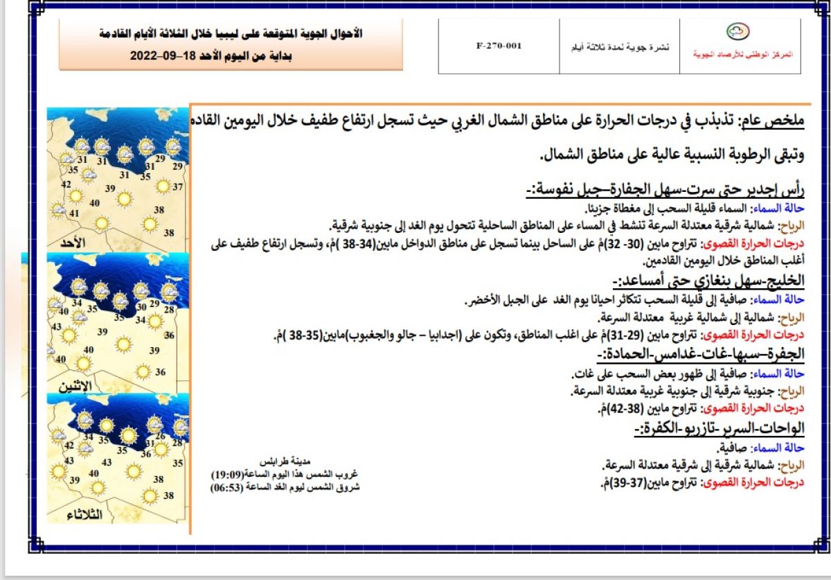 النشرة الجوية ليوم الأحد الموافق 18 – 09 – 2022 الصادرة عن المركز الوطني للأرصاد الجوية