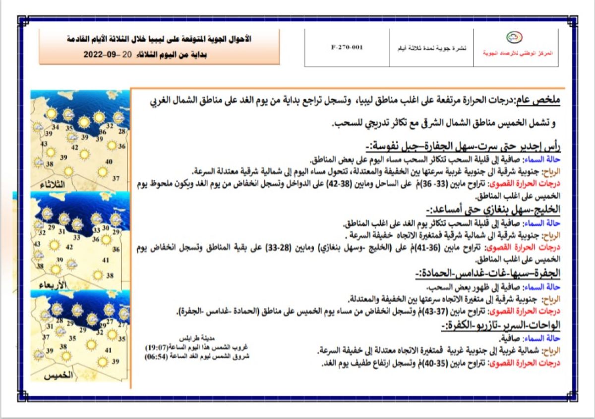 النشرة الجوية ليوم الثلاثاء الموافق 20 – 09 – 2022 الصادرة عن المركز الوطني للأرصاد الجوية