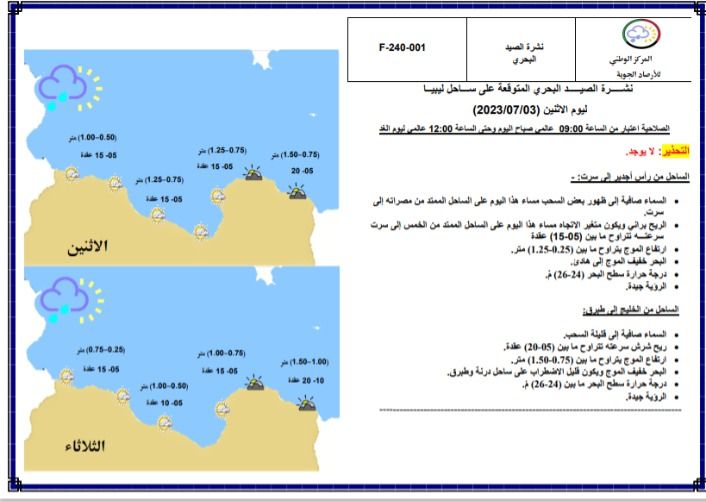 النشرة الجوية ليوم الاثنين الموافق 03 – 07 – 2023 الصادرة عن المركز الوطني للأرصاد الجوية