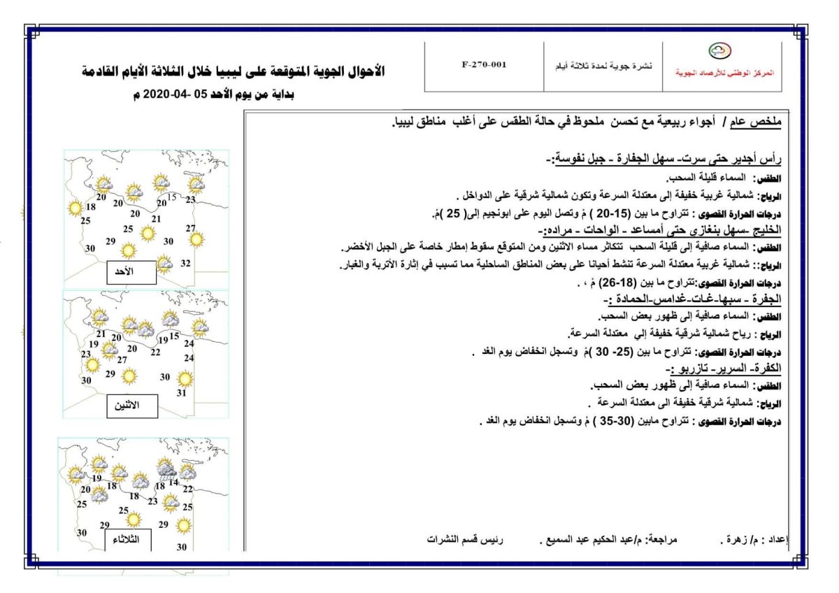 النشرة الجوية ليوم الأحد الموافق 05 – 04 – 2020 الصادرة عن المركز الوطني للأرصاد الجوية