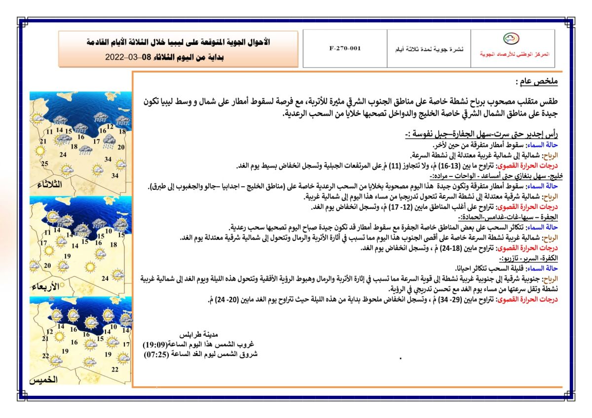 النشرة الجوية ليوم الثلاثاء الموافق 08 – 03 – 2022 الصادرة عن المركز الوطني للأرصاد الجوية