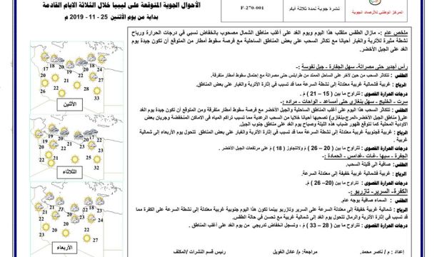 بلدي درج يسلم معدات طبية لمركز مكافحة الأمراض وحافلة نقل طلبة لمحلة أوال