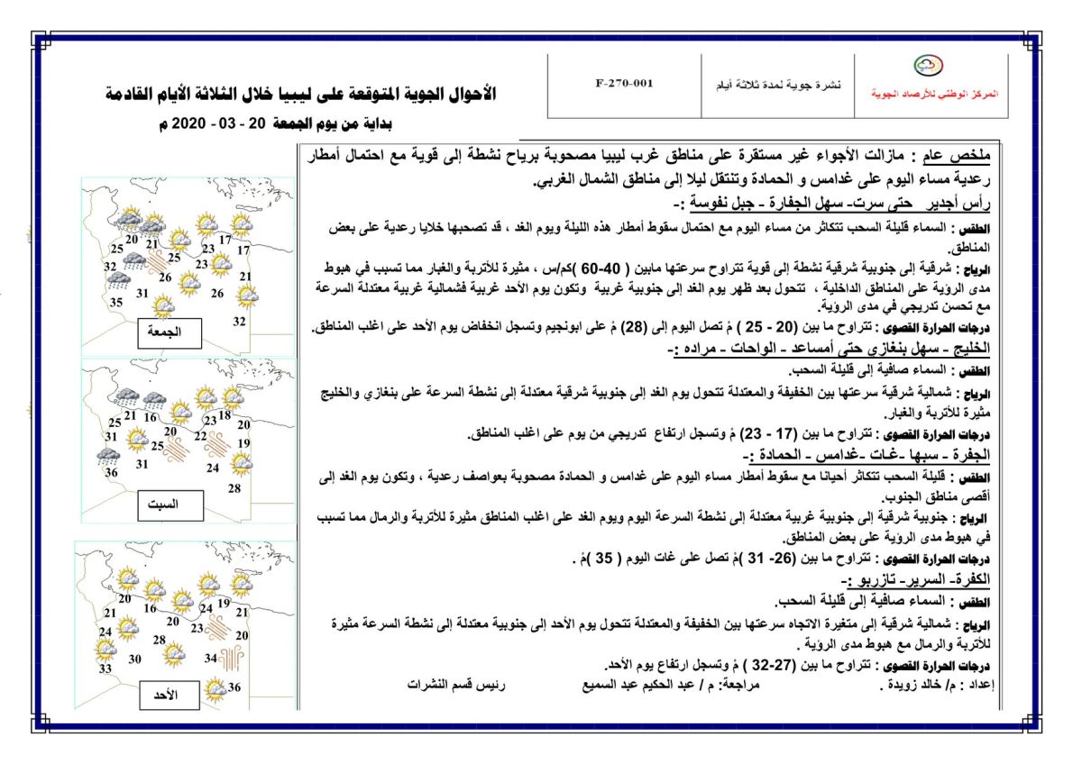 النشرة الجوية ليوم الجمعة الموافق 20 – 03 – 2020 الصادرة عن المركز الوطني للأرصاد الجوية