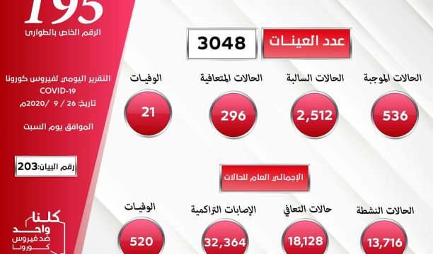 خبير نفطي : دخول ليبيا إلى سوق النفط مجددا قد يؤثر على الأسعار ويؤدي لانخفاضها