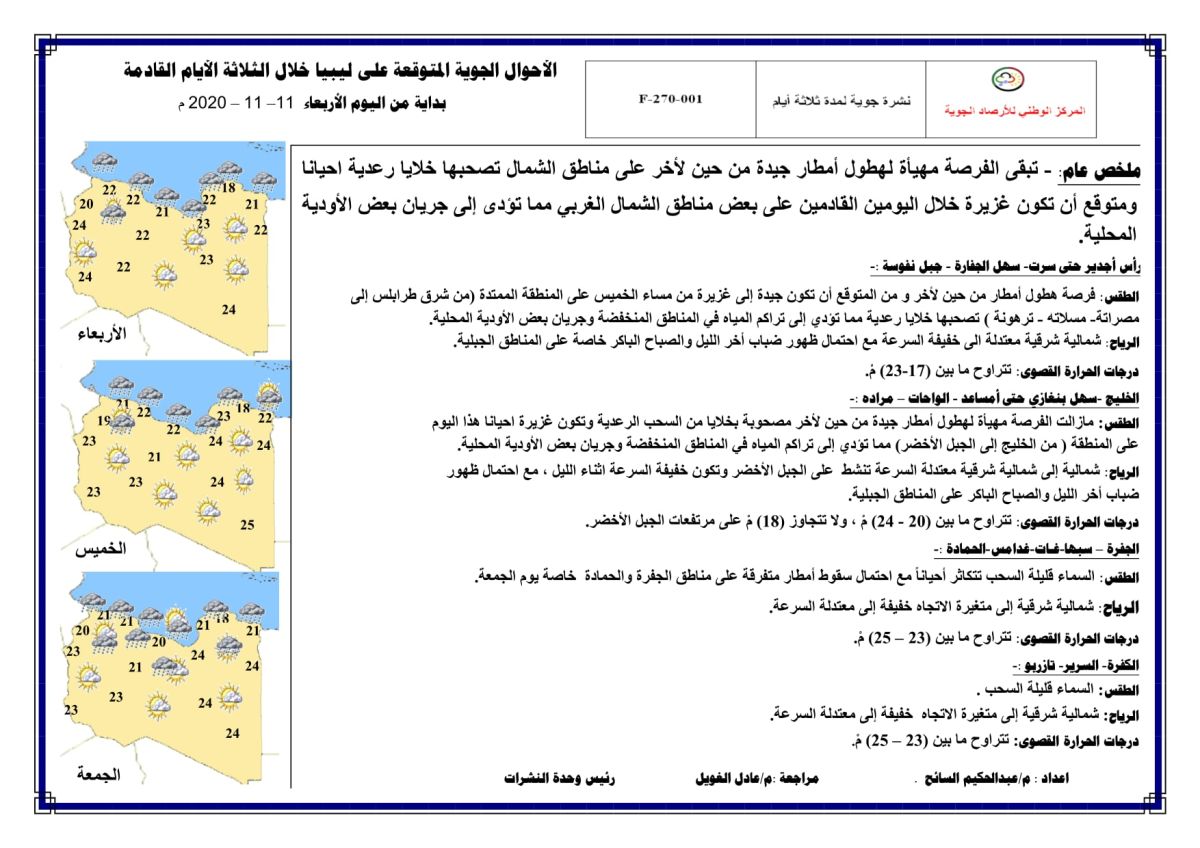 النشرة الجوية ليوم الإربعاء الموافق 11 – 11 – 2020 الصادرة عن المركز الوطني للأرصاد الجوية