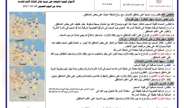 المركز الوطني لمكافحة الأمراض يعلن نتائج آخر تحاليل فيروس (كورونا) ويسجل (869) حالة موجبة