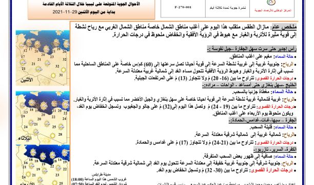 النشرة الجوية ليوم الاثنين الموافق 29 – 11 – 2021 الصادرة عن المركز الوطني للأرصاد الجوية