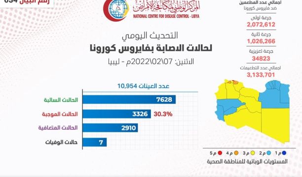 المستـشار الخاص للأمين العام للأمم المتحدة بشأن ليبيا تبحث مع وزير خارجية إيطاليا أخر التطورات في ليبيا