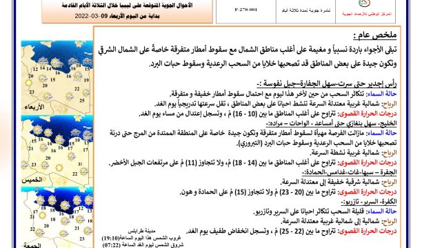 حفل تكريم للرعيل الأول في مجال الهندسة المعمارية بتساوة