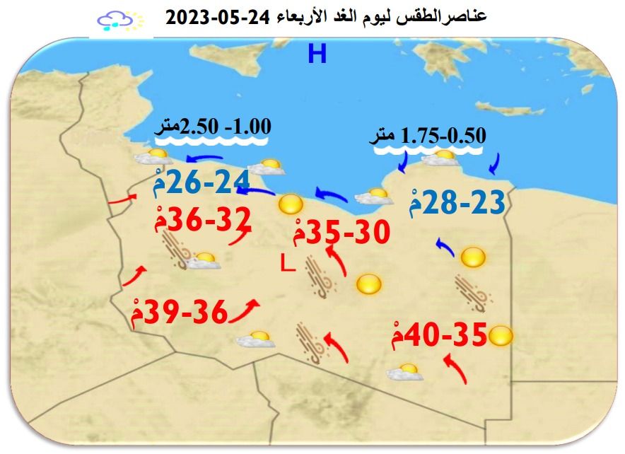 النشرة الجوية ليوم الثلاثاء الموافق 23 – 05 – 2023 الصادرة عن المركز الوطني للأرصاد الجوية