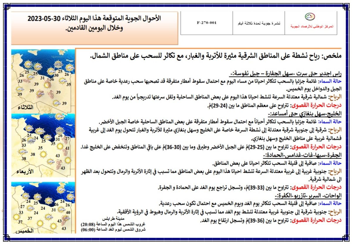 النشرة الجوية ليوم الثلاثاء الموافق 30 – 05 – 2023 الصادرة عن المركز الوطني للأرصاد الجوية