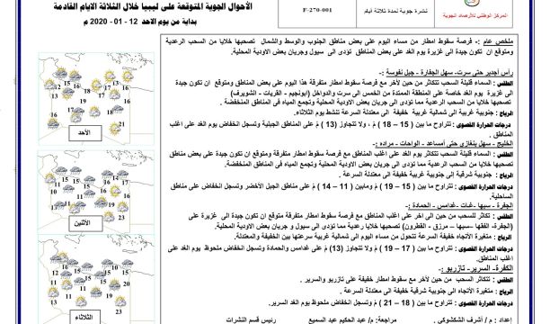 طفح مياه الصرف الصحي بشارع الذهب في محلة الجديد بسبها