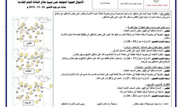 النشرة الجوية ليوم الثلاثاء الموافق 3 – 12 – 2019 الصادرة عن المركز الوطني للأرصاد الجوية