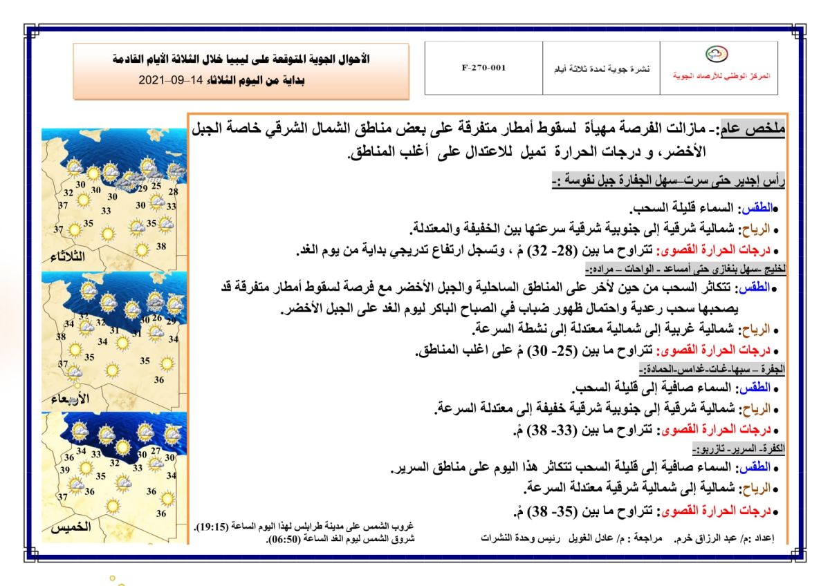 النشرة الجوية ليوم الثلاثاء الموافق 14– 09 – 2021 الصادرة عن المركز الوطني للأرصاد الجوية