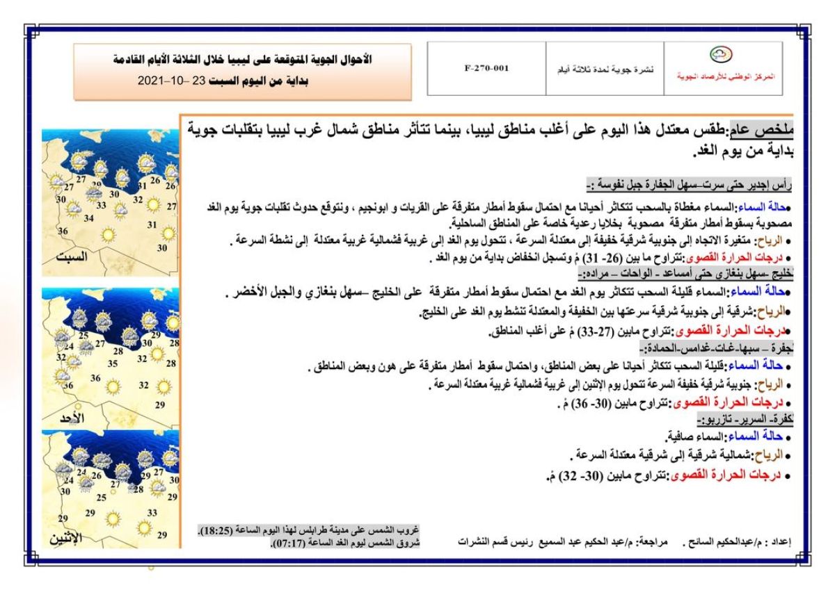 النشرة الجوية ليوم السبت الموافق 23 – 10 – 2021 الصادرة عن المركز الوطني للأرصاد الجوية