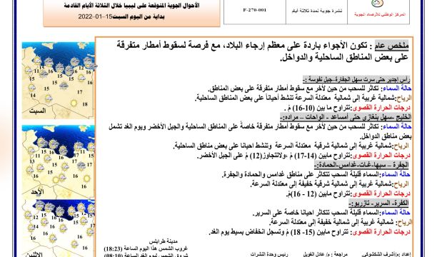 النشرة الجوية ليوم السبت الموافق 15 – 01 – 2022 الصادرة عن المركز الوطني للأرصاد الجوية