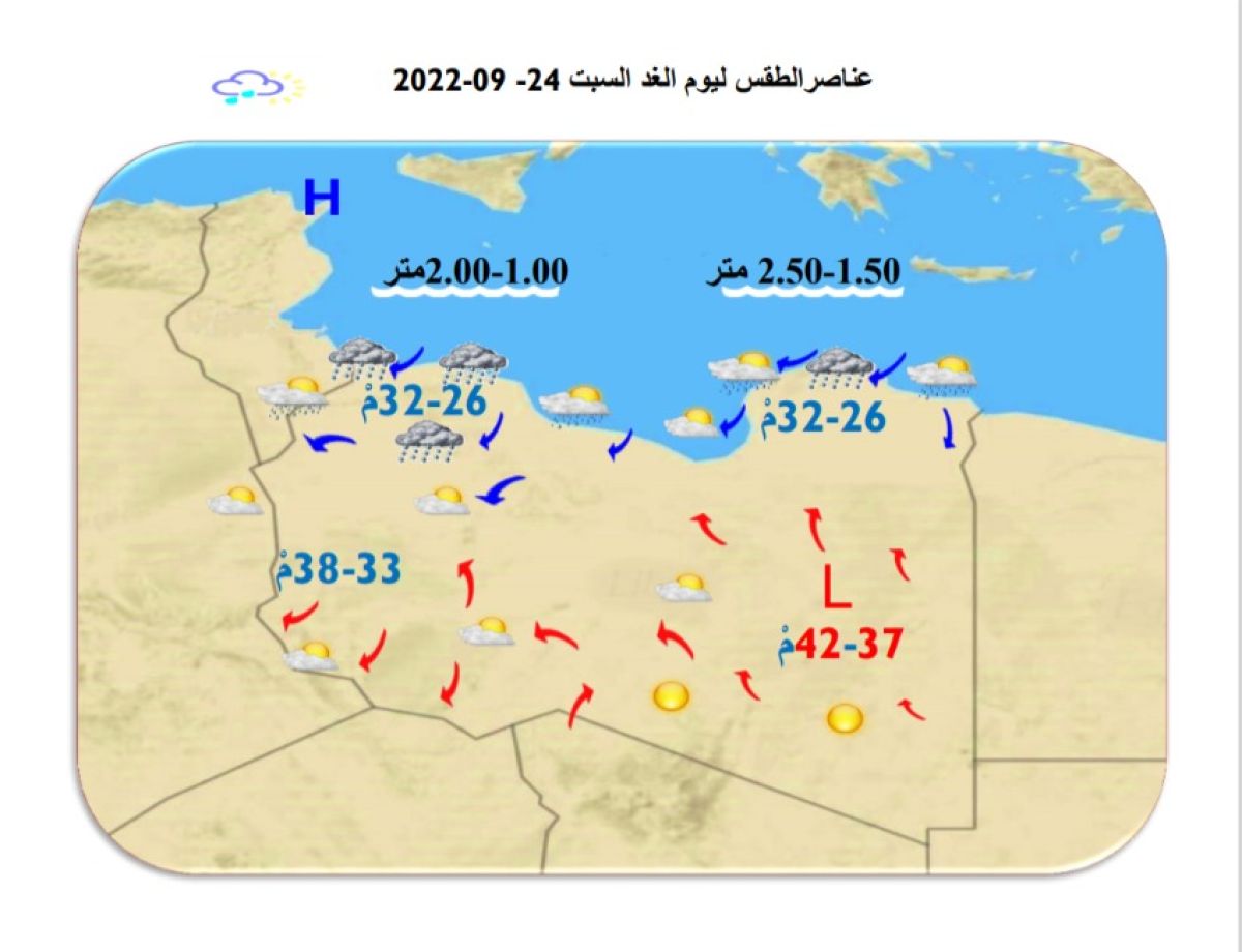 النشرة الجوية ليوم الجمعة الموافق 23 – 09 – 2022 الصادرة عن المركز الوطني للأرصاد الجوية