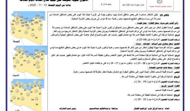 انطلاق دور الـ (16) لبطولة التحدي الأولى لكرة القدم الخماسية ببنت بية