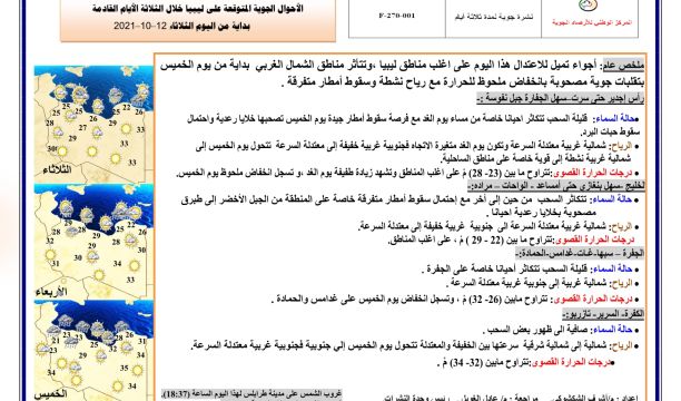 مديرية أمن البيضاء تحيي اليوم الوطني للشرطة الليبية