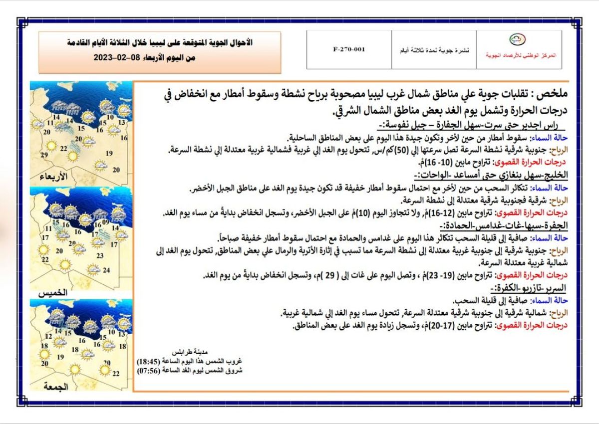 النشرة الجوية ليوم الأربعاء الموافق 08– 02– 2023 الصادرة عن المركز الوطني للأرصاد الجوية