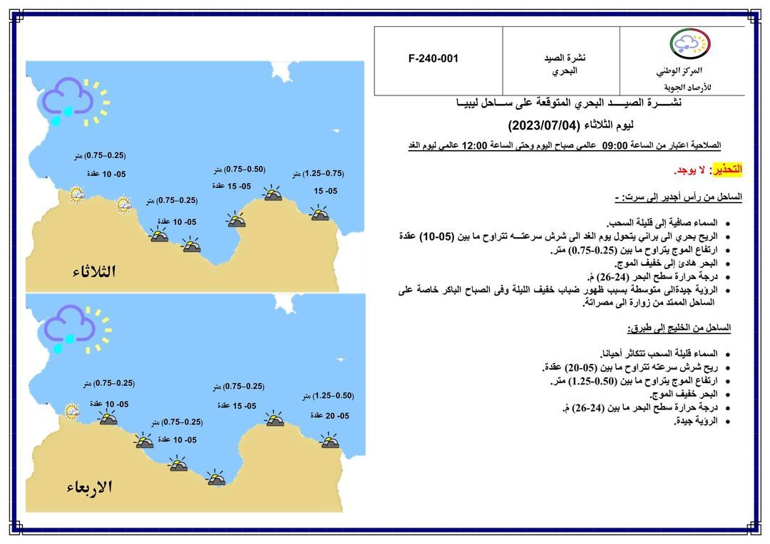 النشرة الجوية ليوم الثلاثاء الموافق 04 – 07 – 2023 الصادرة عن المركز الوطني للأرصاد الجوية