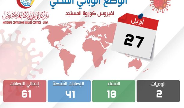 عودة البصر لمريضة بعد استئصال الغدة النخامية