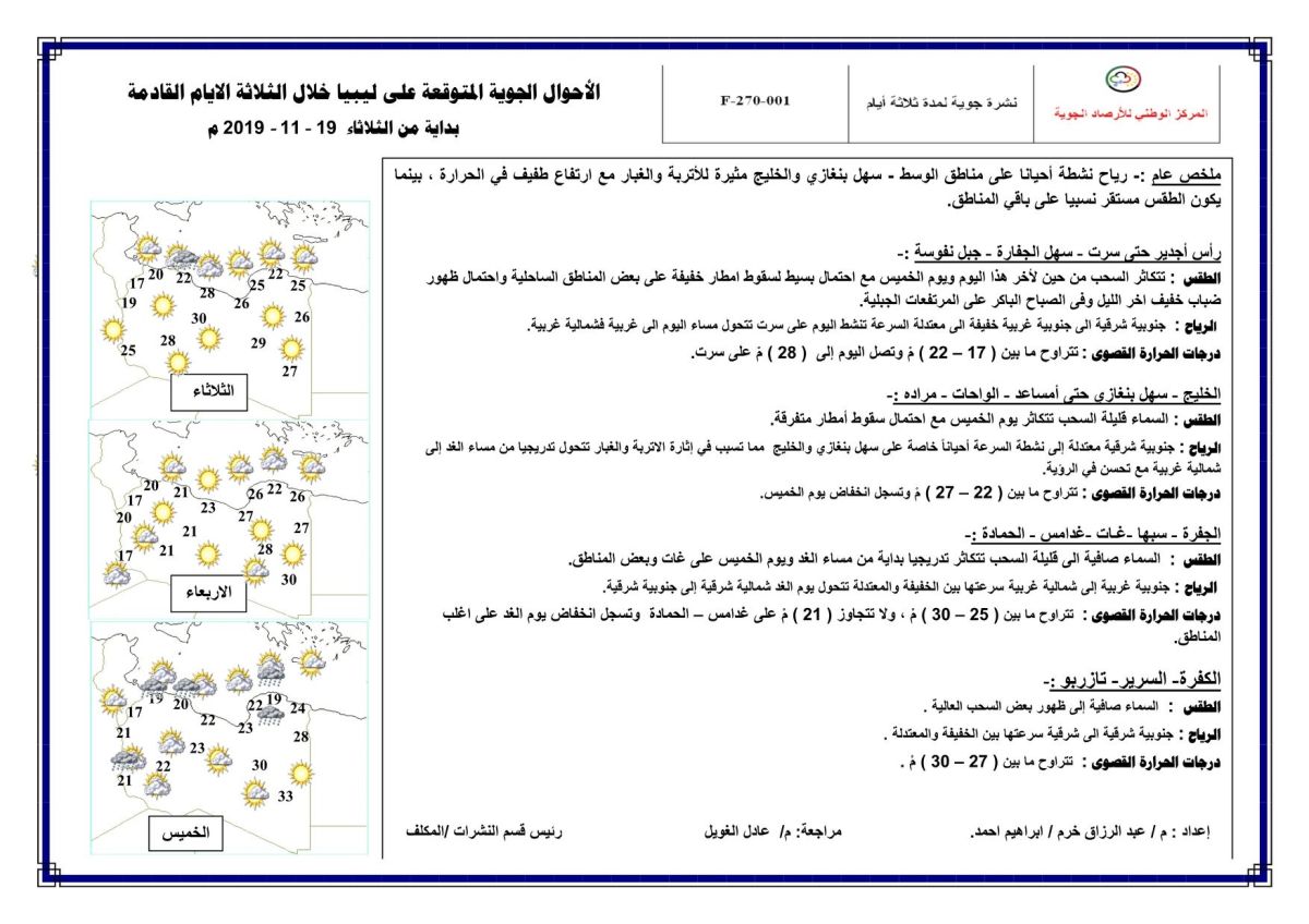 النشرة الجوية ليوم الثلاثاء الموافق 19 – 11 – 2019 الصادرة عن المركز الوطني للأرصاد الجوية