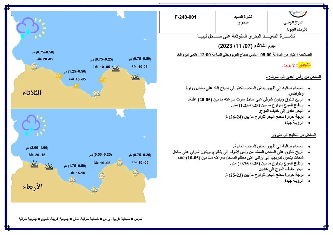 النشرة الجوية ليوم الثلاثاء الموافق 07 – 11– 2023 الصادرة عن المركز الوطني للأرصاد الجوية