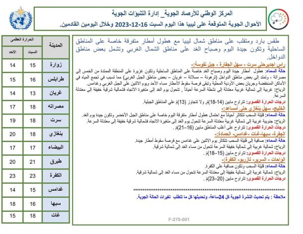 مصلحة التفتيش والتوجيه التربوي تنظم ورشة حول (التربية الوطنية ودورها في بناء المواطن الصالح)