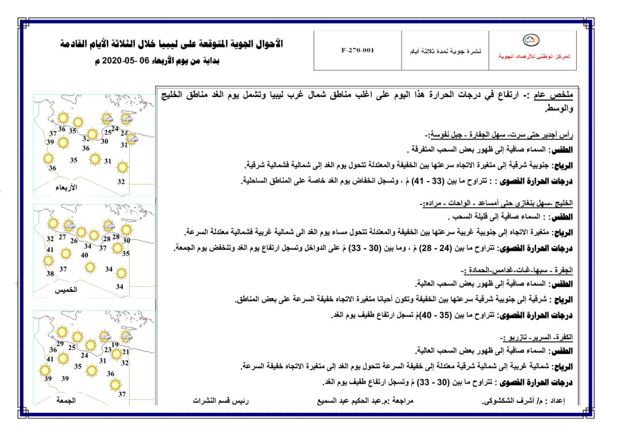 النشرة الجوية ليوم الإربعاء الموافق 06 – 05 – 2020 الصادرة عن المركز الوطني للأرصاد الجوية