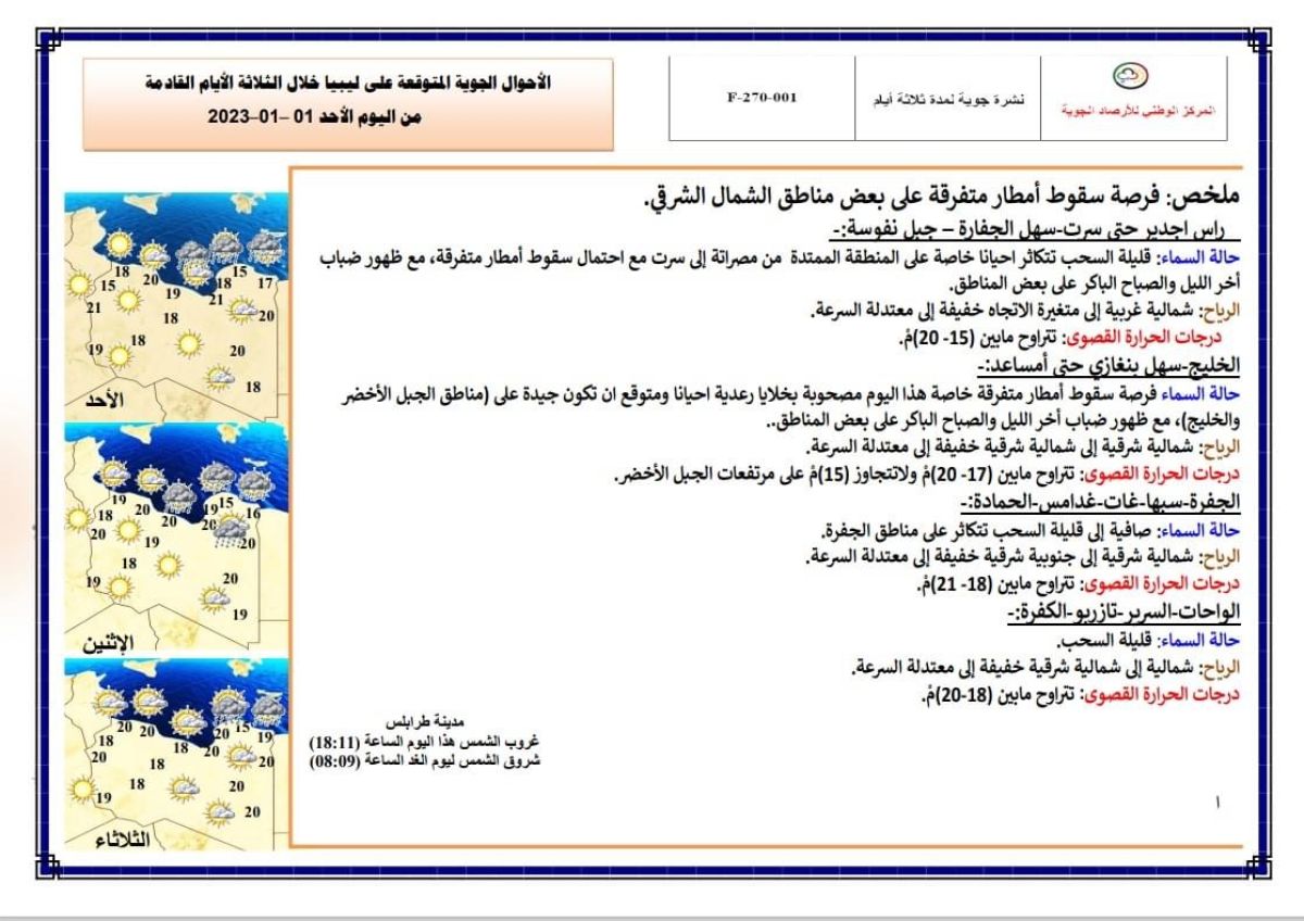 النشرة الجوية ليوم الأحد الموافق 01 – 01 – 2023 الصادرة عن المركز الوطني للأرصاد الجوية