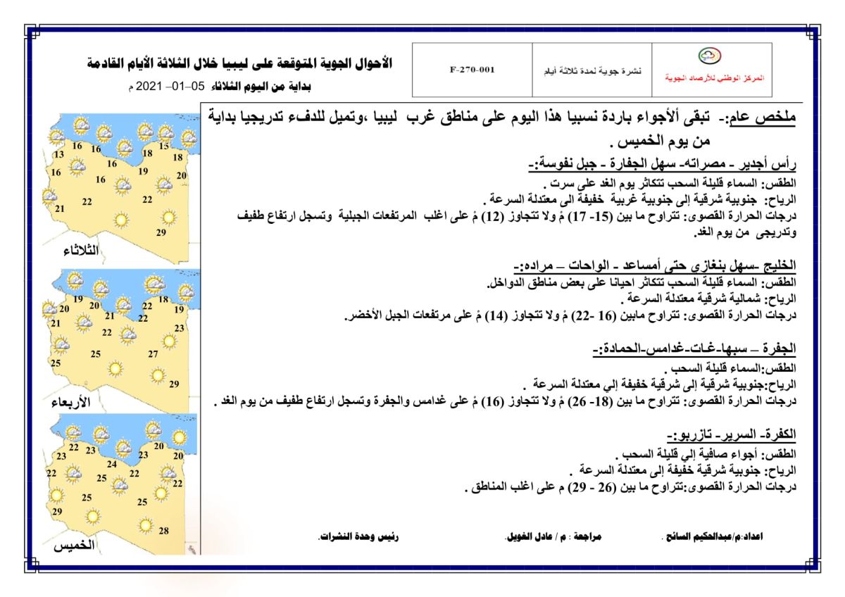 النشرة الجوية ليوم الثلاثاء الموافق 05 – 01 – 2021 الصادرة عن المركز الوطني للأرصاد الجوية