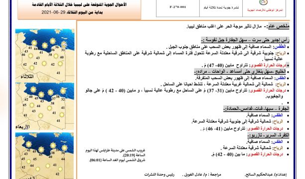 الصعوبات التي تواجه سير العمل بشركة الخدمات العامة سبها