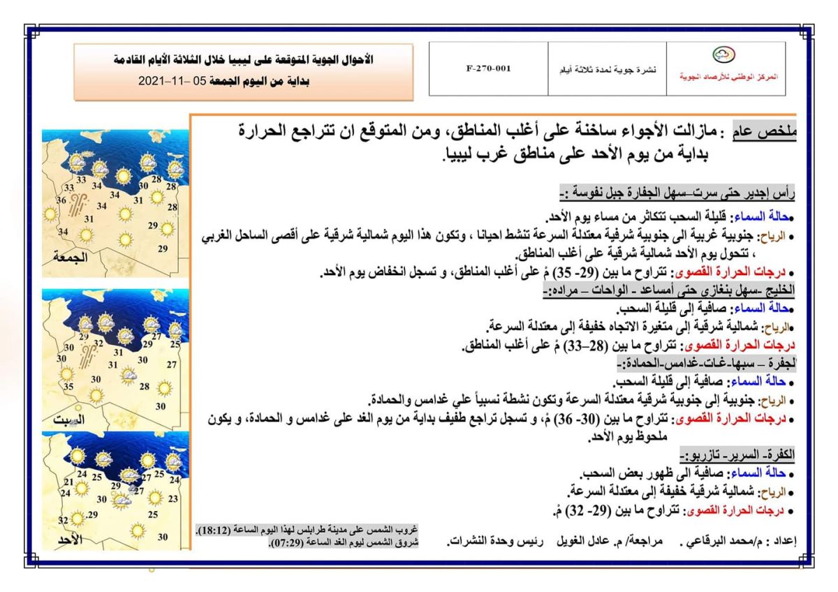 النشرة الجوية ليوم الجمعة الموافق 05 – 11 – 2021 الصادرة عن المركز الوطني للأرصاد الجوية