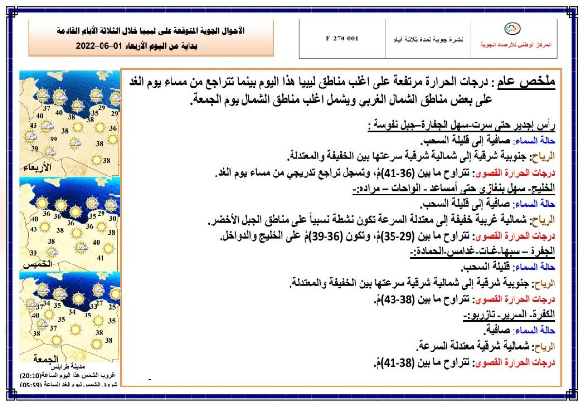 النشرة الجوية ليوم الإربعاء الموافق 01 – 06 – 2022 الصادرة عن المركز الوطني للأرصاد الجوية