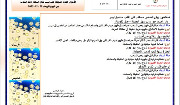 فرع النقابة العامة للمتقاعدين سبها تعقد اجتماعا موسعا