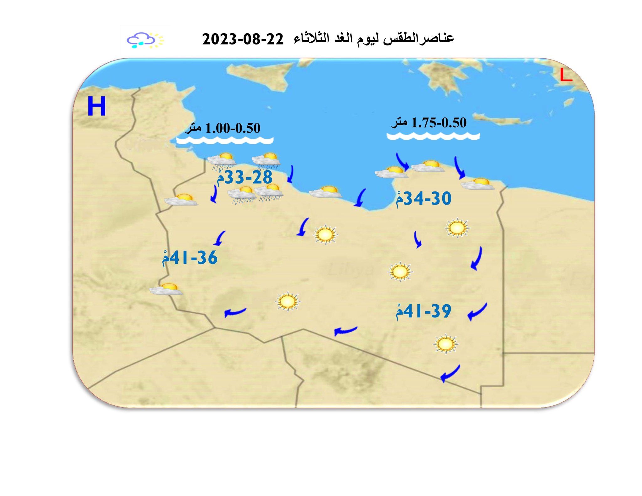 النشرة الجوية ليوم الاثنين الموافق 21 – 08 – 2023 الصادرة عن المركز الوطني للأرصاد الجوية